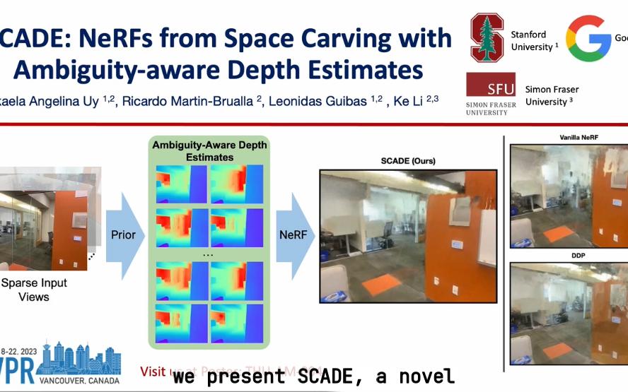 [NeRF进展,稀疏视角重建] 斯坦福,Google, SFU提出SCADE,使用cIMLE和space carving方法,提升稀疏无约束室内NeRF重建效果哔哩哔哩bilibili