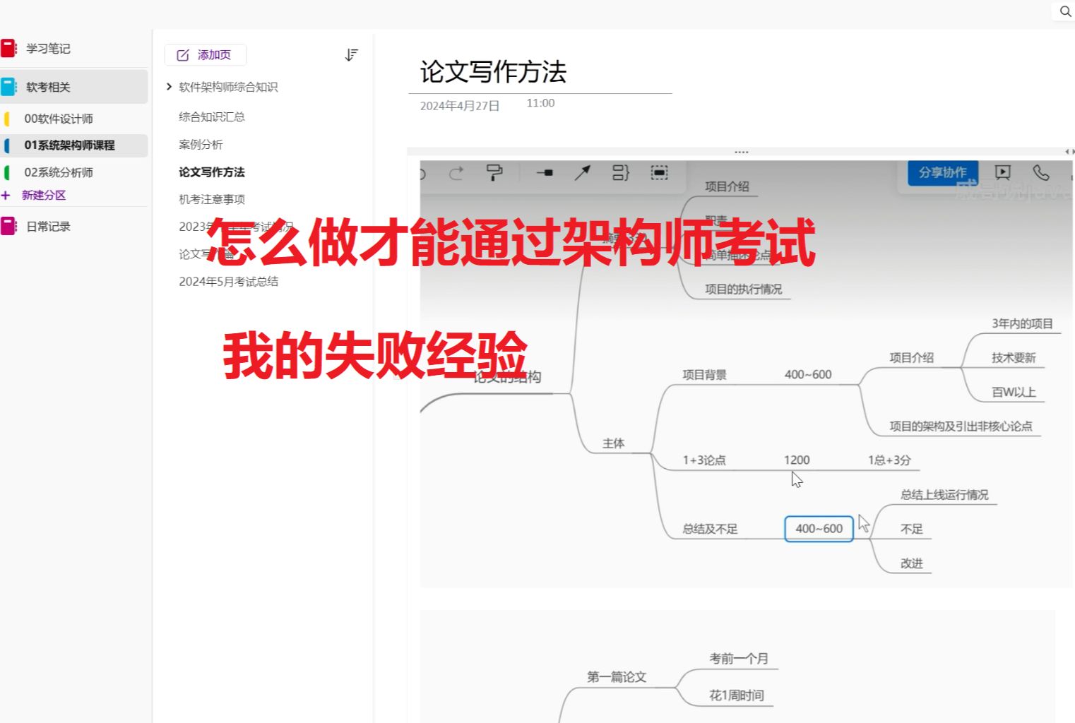 该怎么准备软考高级架构师考试?分享我2024年5月的架构师考试失败经验哔哩哔哩bilibili