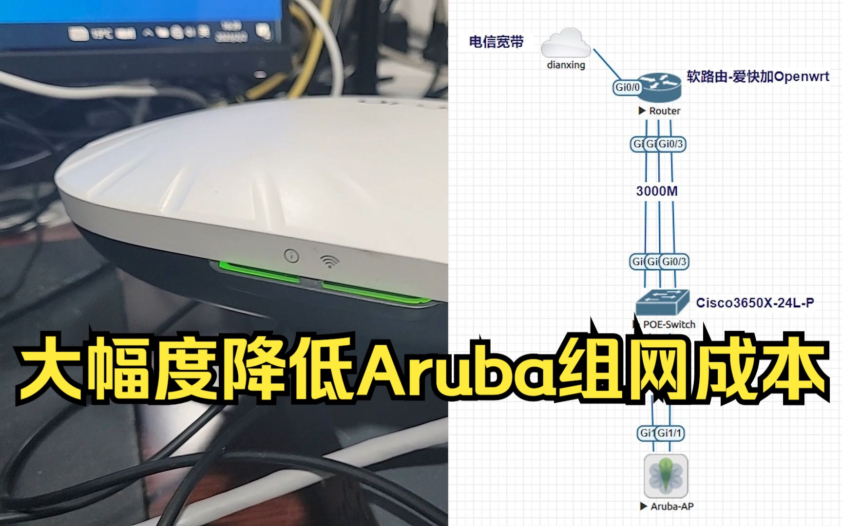 aruba无线AP链路聚合能让组网成本大幅度降低哔哩哔哩bilibili