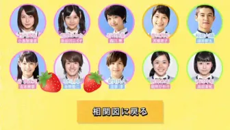 表参道高校合唱部 第1集合唱曲over Drive 哔哩哔哩 Bilibili