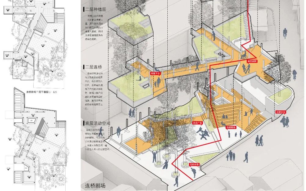 [图]2020中国人居环境设计学年奖金奖作品分享——巷弄中的“桥园”——吴山元宝心历史街区景观活化设计