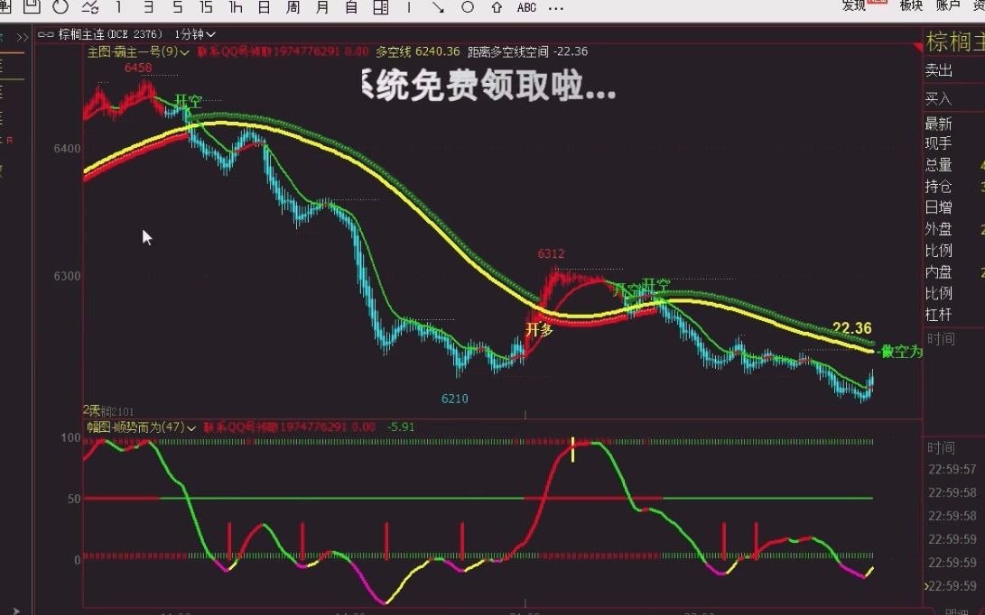 新手如何做到稳定盈利 操盘手是如何期货看盘的哔哩哔哩bilibili