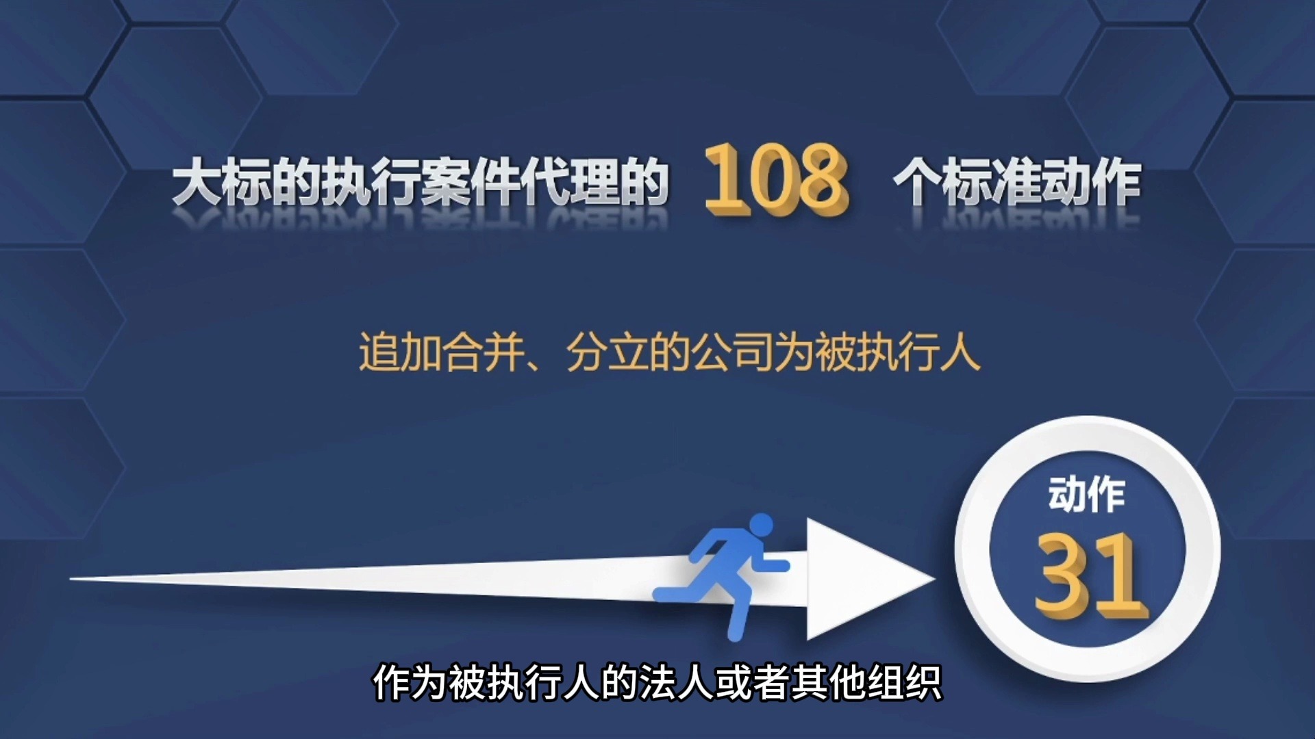 大标的执行案件代理的108个标准动作之三十一:追加合并、分立的公司为被执行人哔哩哔哩bilibili