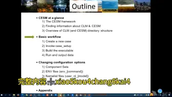 CLM陆面过程模式