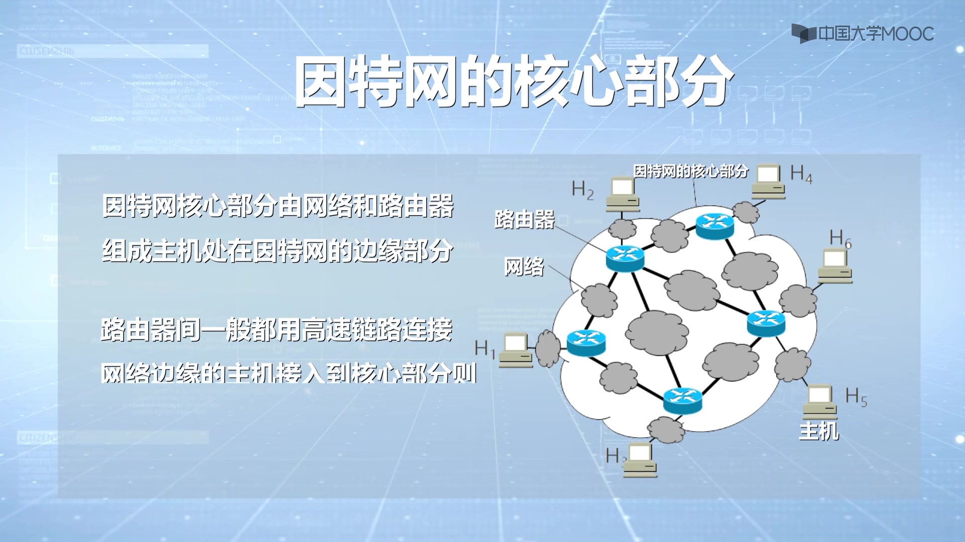 【慕课】计算机网络与应用——北京联合大学