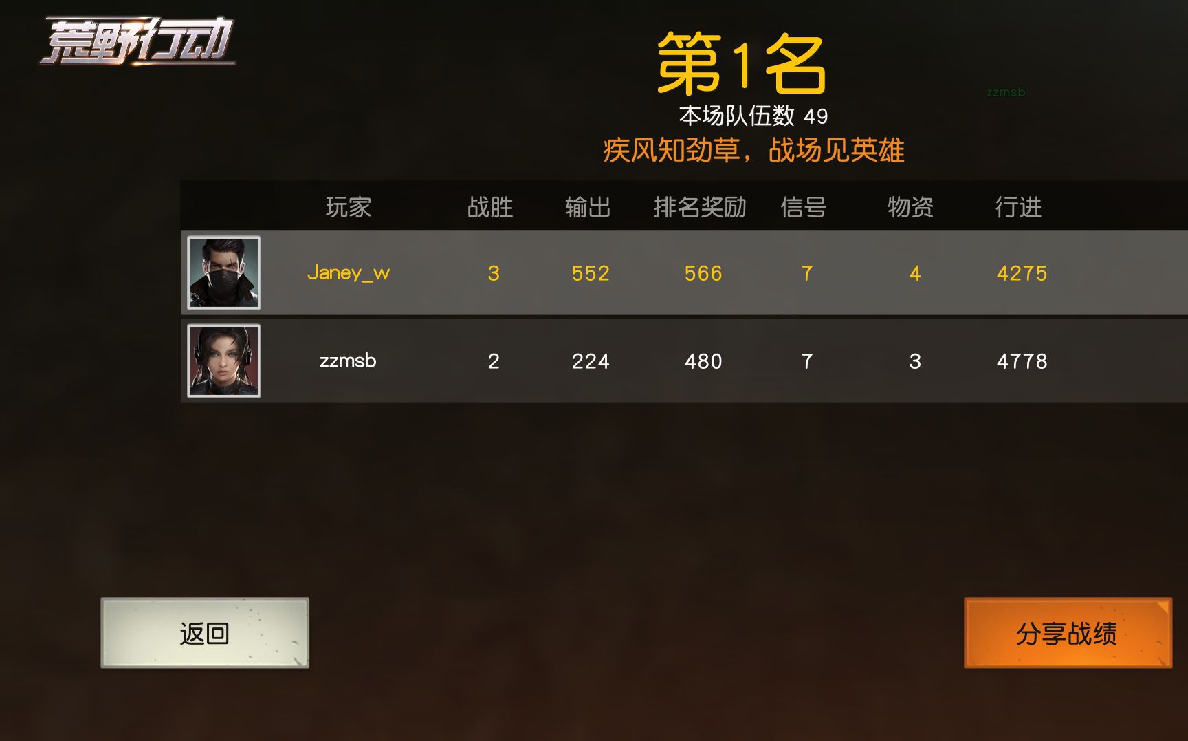 【janey&august】 荒野行动-菜鸟吃鸡大作战!