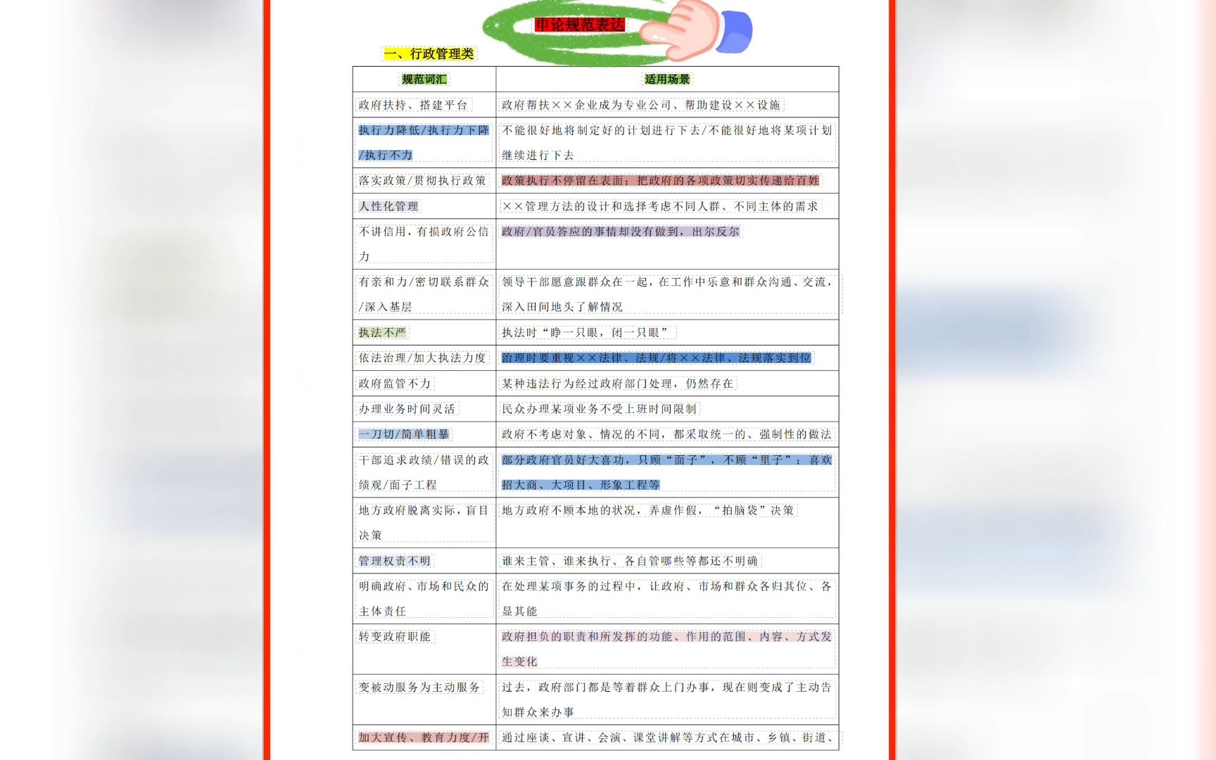 23年国考重启:申论精准表达词【八大类】哔哩哔哩bilibili