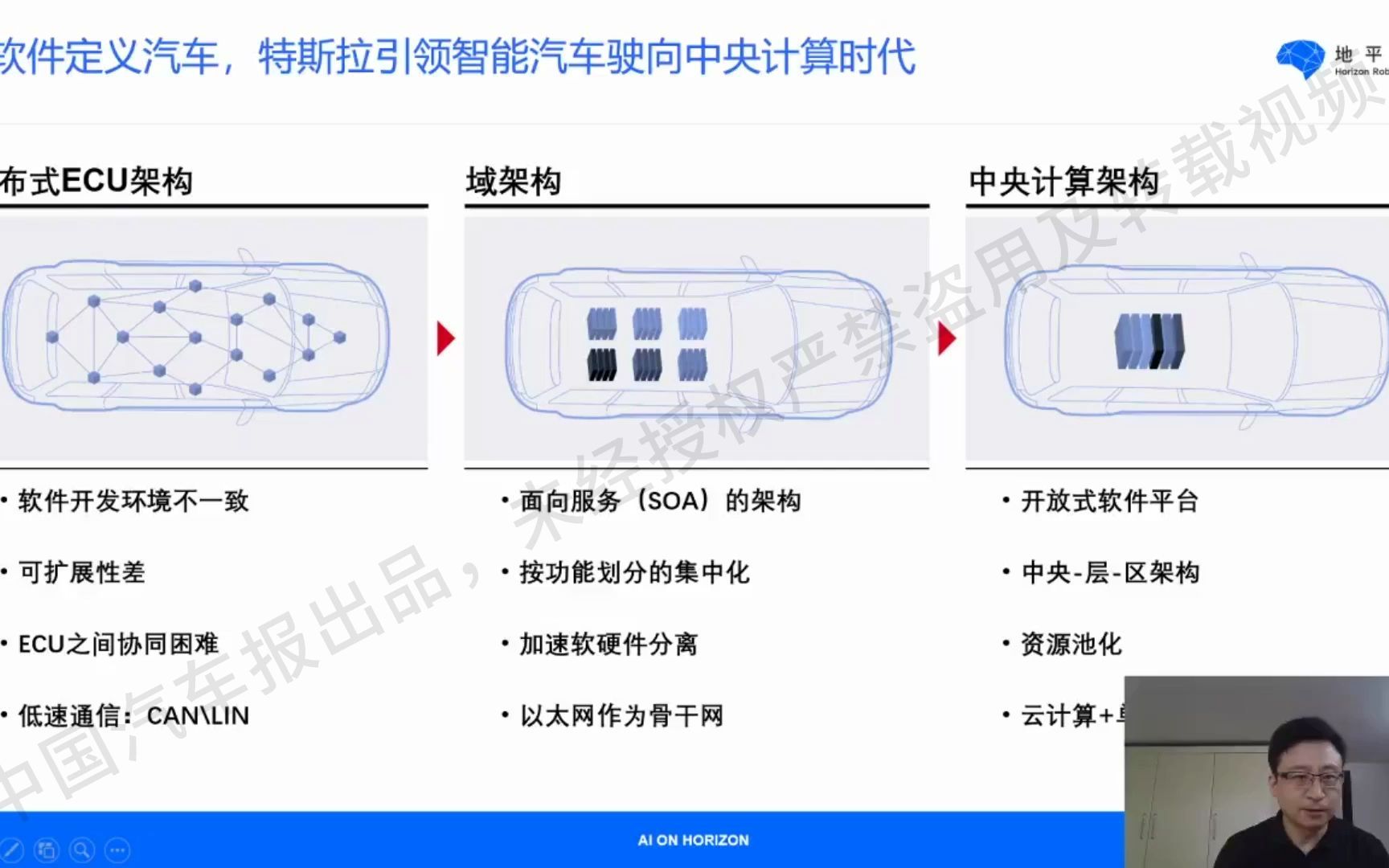 [图]智能网联汽车精品课第22期：《车载中央计算平台技术挑战与发展趋势》