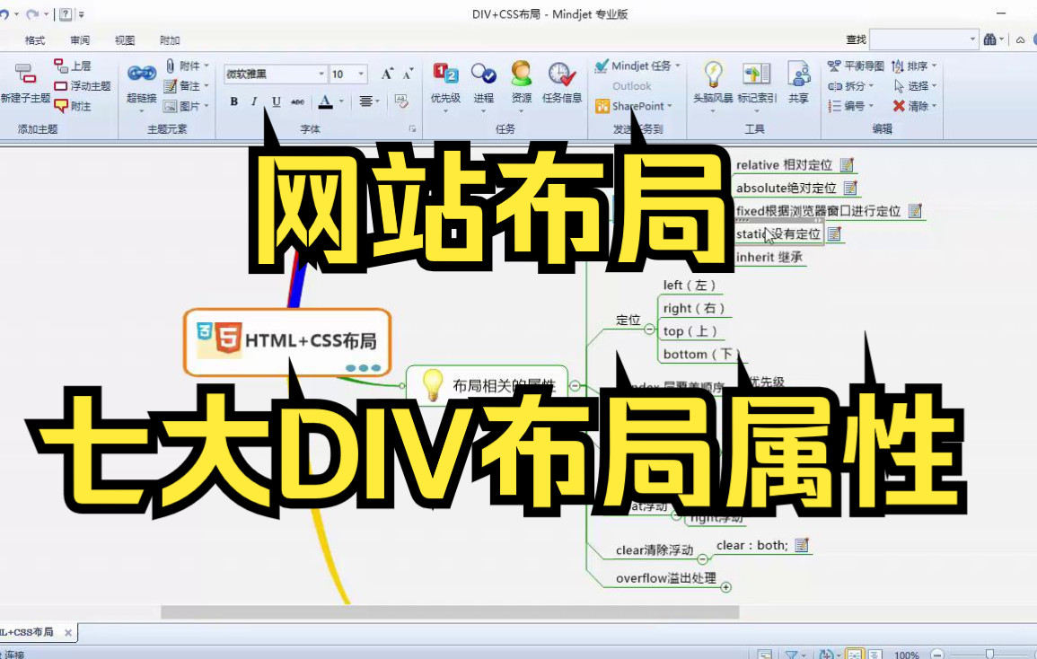 网站布局的七大DIV布局属性 前端开发教程 html5+css3 web前端零基础教程哔哩哔哩bilibili