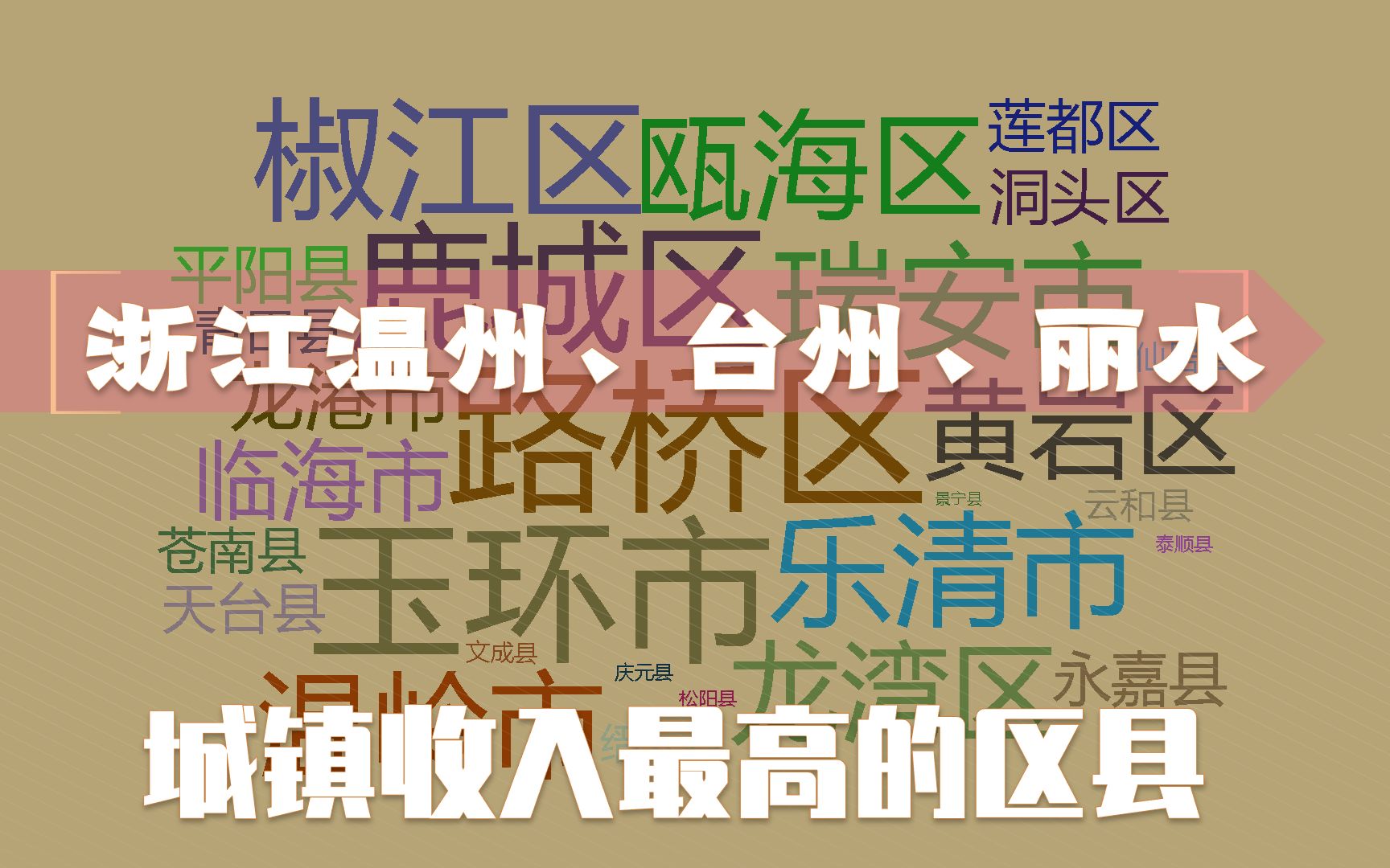 浙江温州、台州、丽水,城镇年人均收入最高的区县哔哩哔哩bilibili