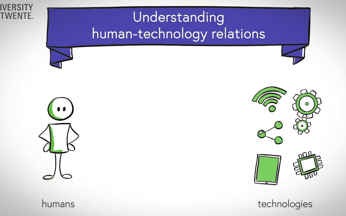 [图]【技术哲学】解释技术调节（Technological Mediation）