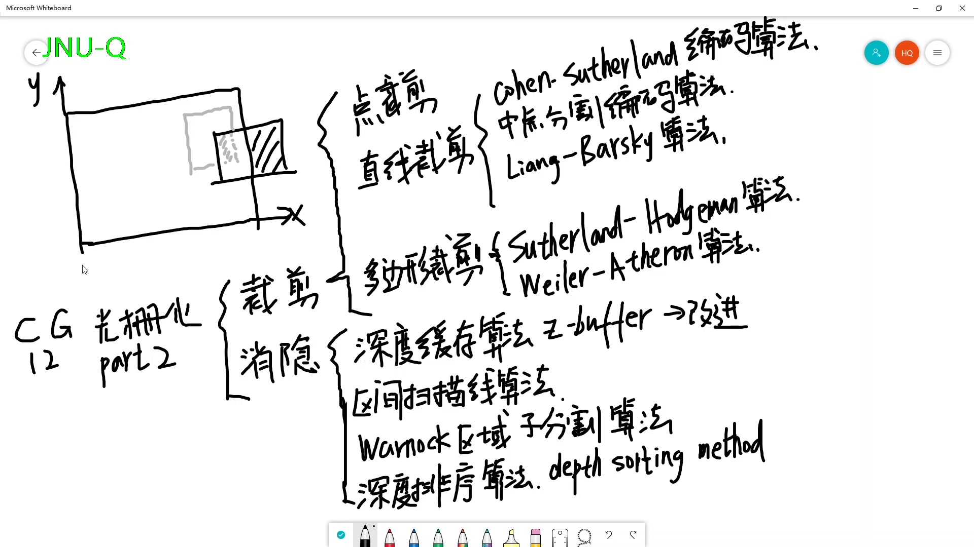 CG12光栅化2裁剪消隐哔哩哔哩bilibili