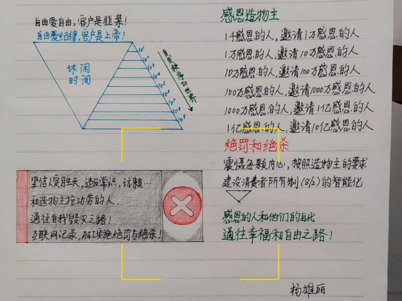 做一个感恩造物主的人,让自己和自己的后代通往幸福和自由之路!#感恩造物主#公共网络#母亲频道#MAN UP哔哩哔哩bilibili