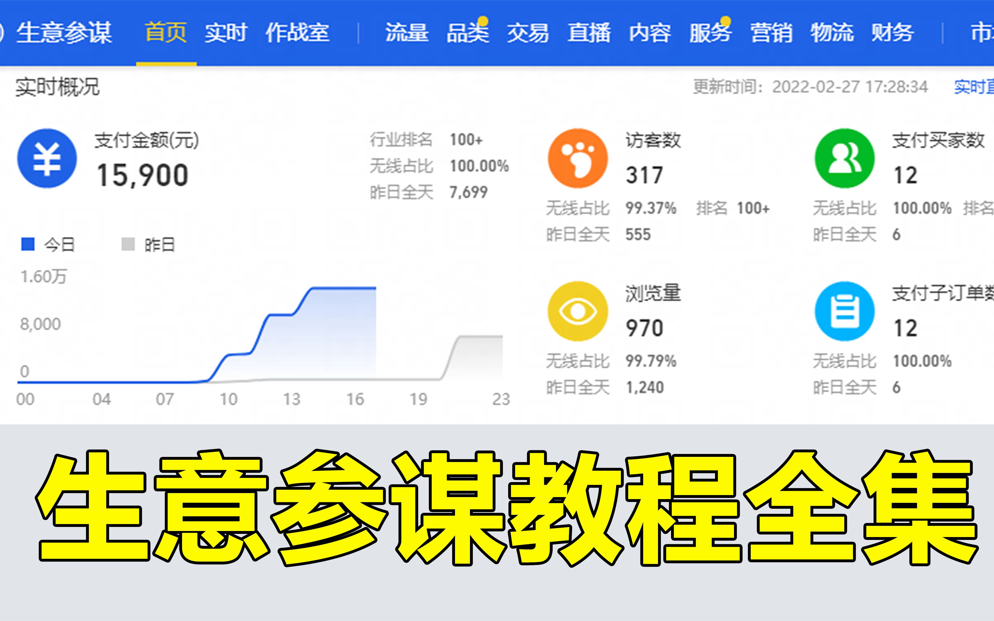 [图]不会看生意参谋？不用怕，我来教你。零基础学电商-16