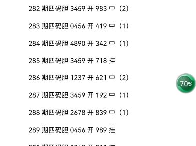 福彩三地292期四码头胆条件预测