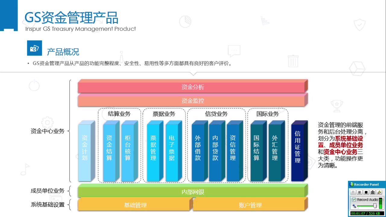 浪潮GS资金管理系统概述2021726 22:28:06哔哩哔哩bilibili