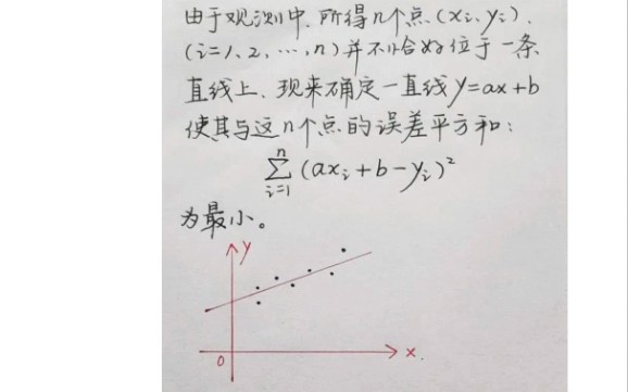 高等数学最小二乘法哔哩哔哩bilibili