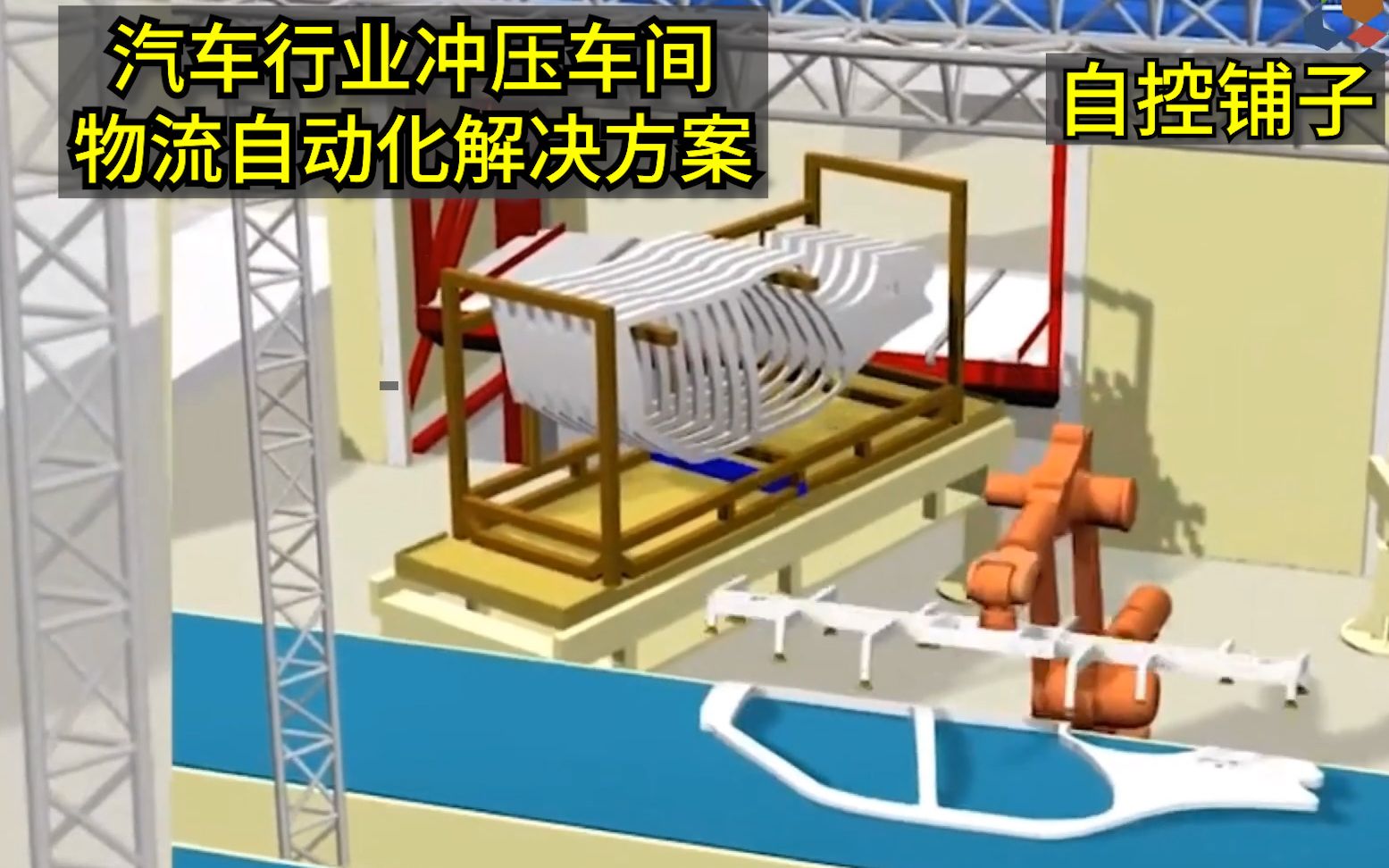 汽车行业冲压车间物流自动化解决方案哔哩哔哩bilibili