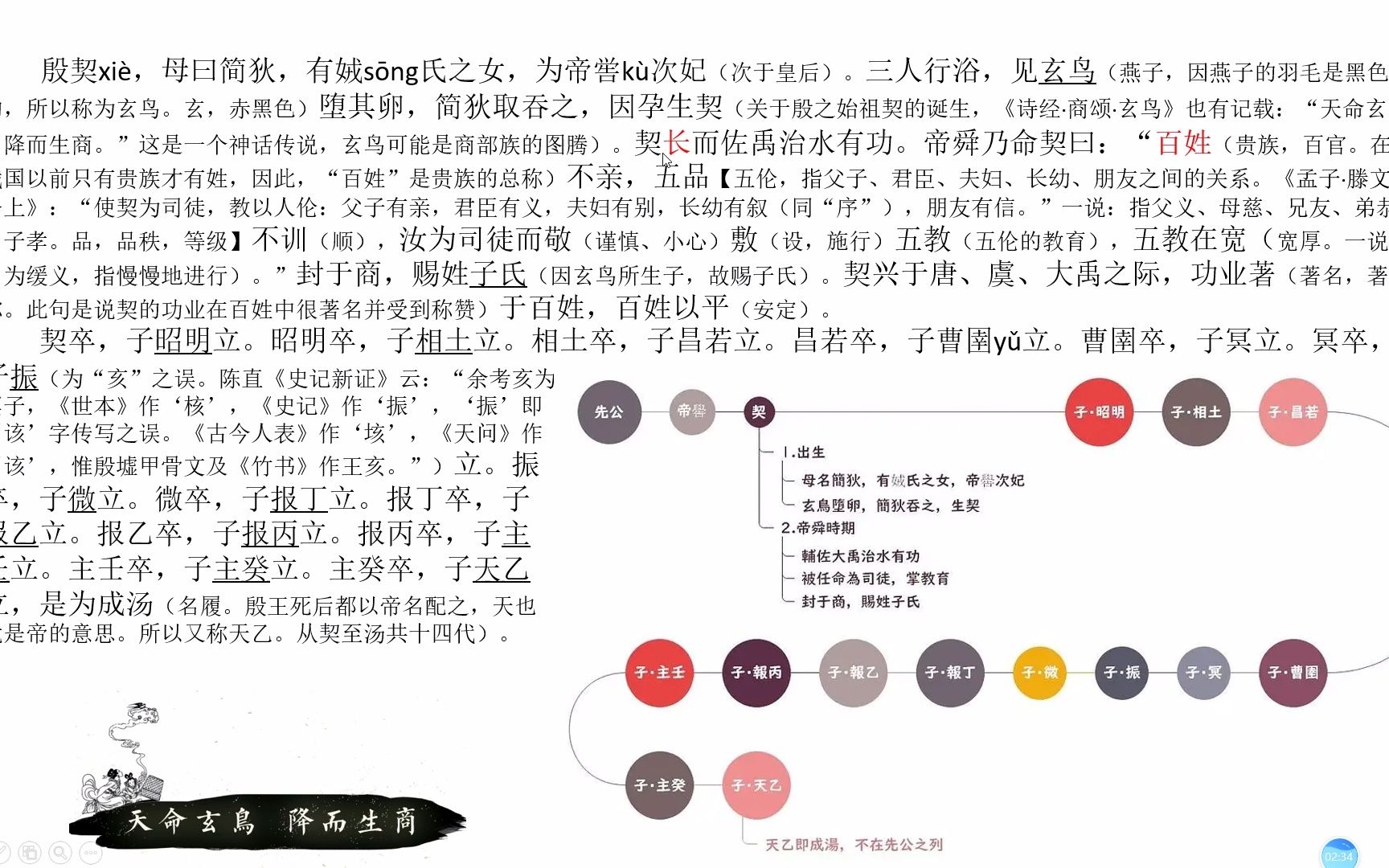 [图]史记·殷本纪1