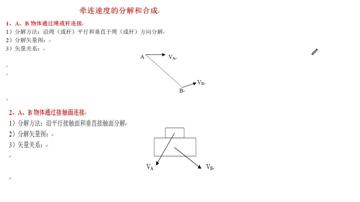 题型二、牵连速度的分解哔哩哔哩bilibili