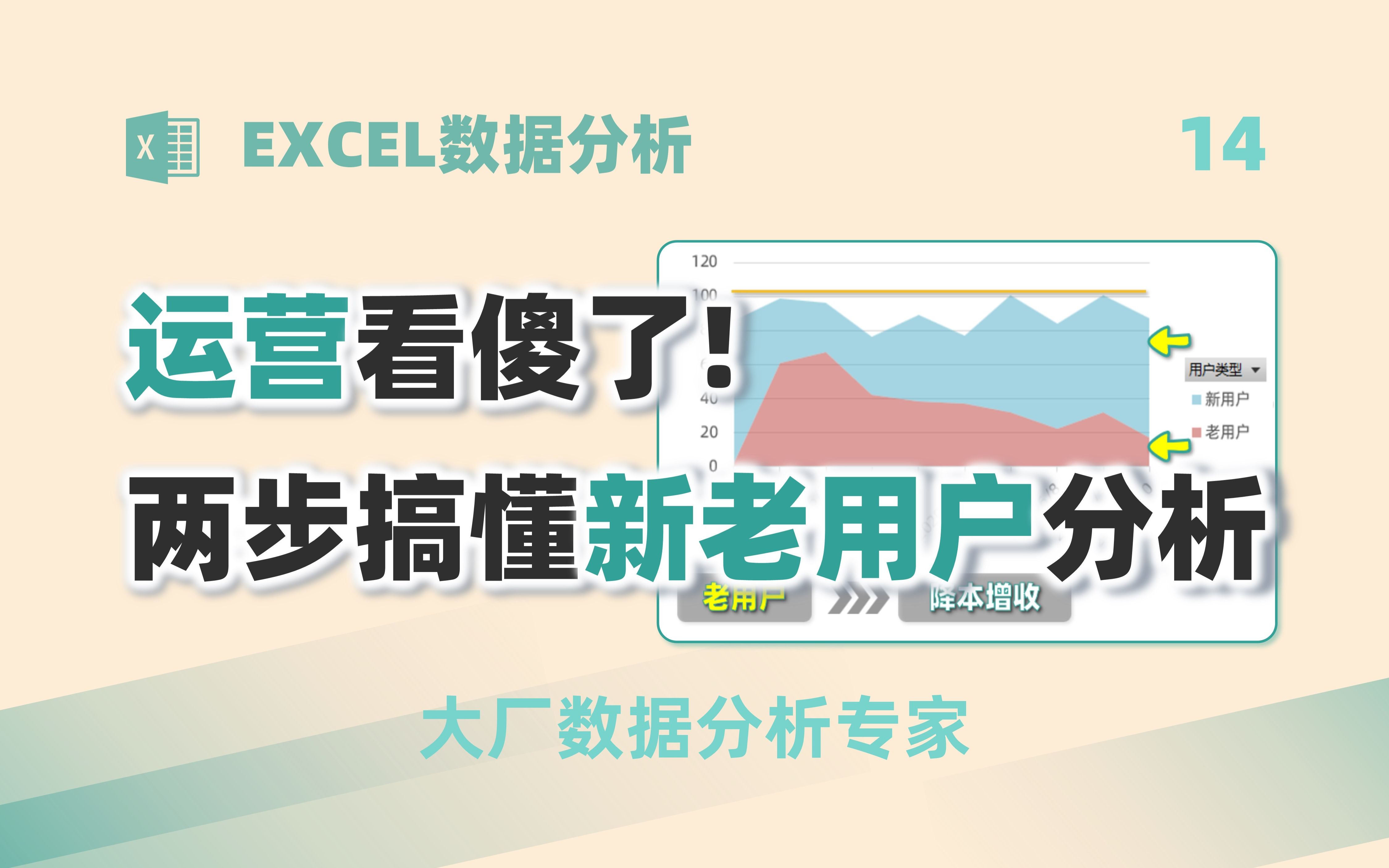 【Excel数据分析】运营看傻了! 两步就搞懂新/老用户分析!哔哩哔哩bilibili