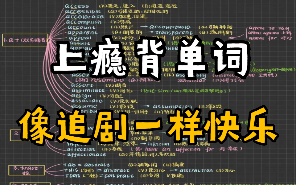 [图]10天背完所有高中英语单词！2小时学完零基础语法，因为太好，我看了10遍。【英语语法速成】英语零基础语法入门班（适合初中、高中、四六级、考研）