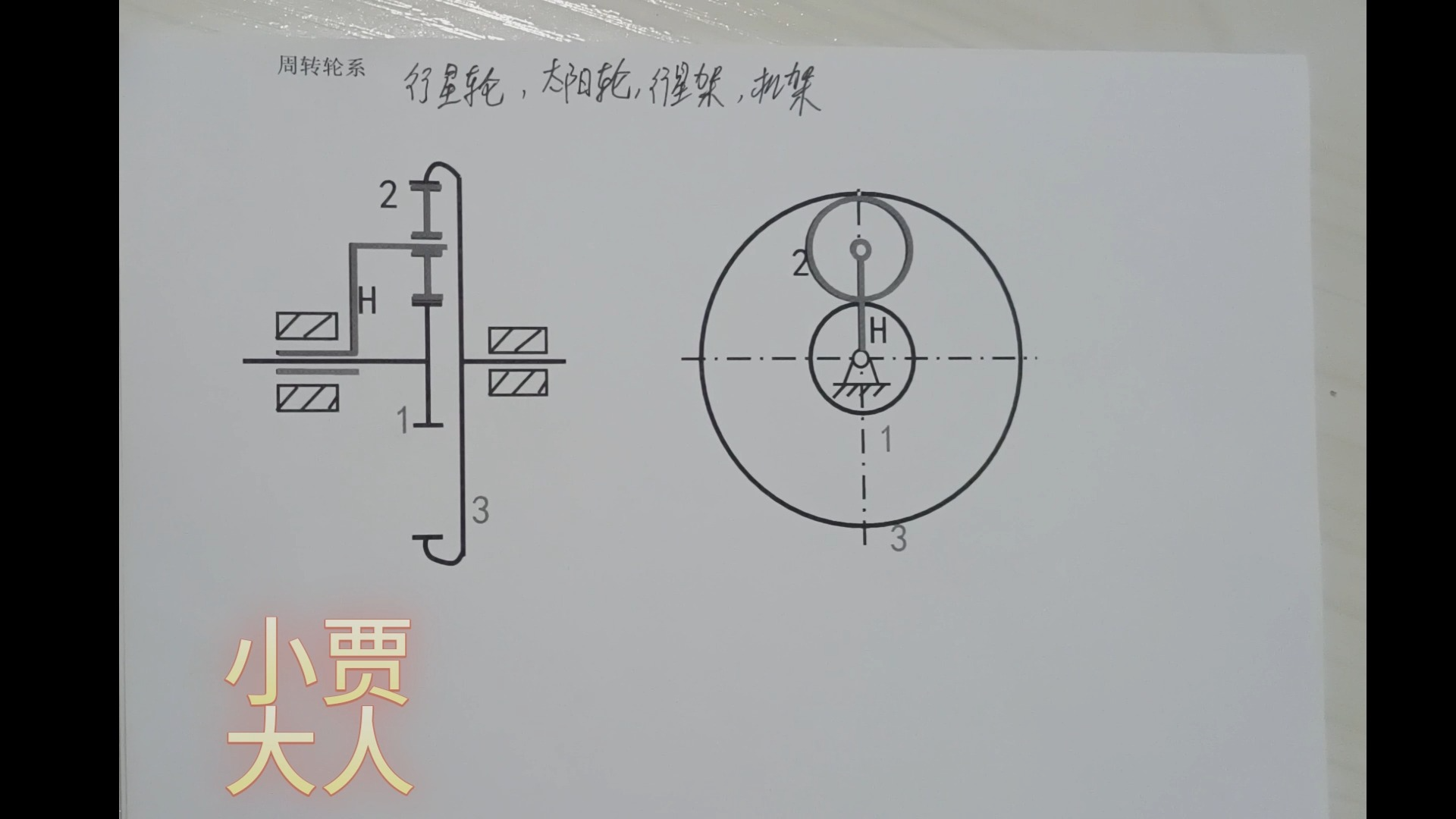 周转轮系机构运动简图图片