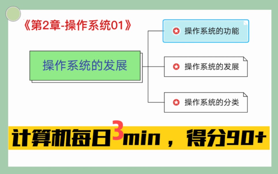 [图]《专升本计算机背诵冲刺第5天》【专升本计算机大学计算机期末考试冲刺背诵】【操作系统的分类，操作系统的功能】计算机冲刺背诵学习拿高分核心知识点计算机背诵知识点