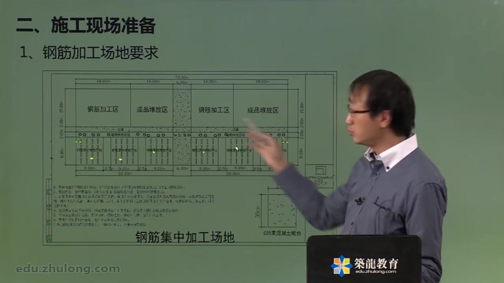 钢筋方案编写、钢筋制作及绑扎快速入门(施工现场实景教学)哔哩哔哩bilibili