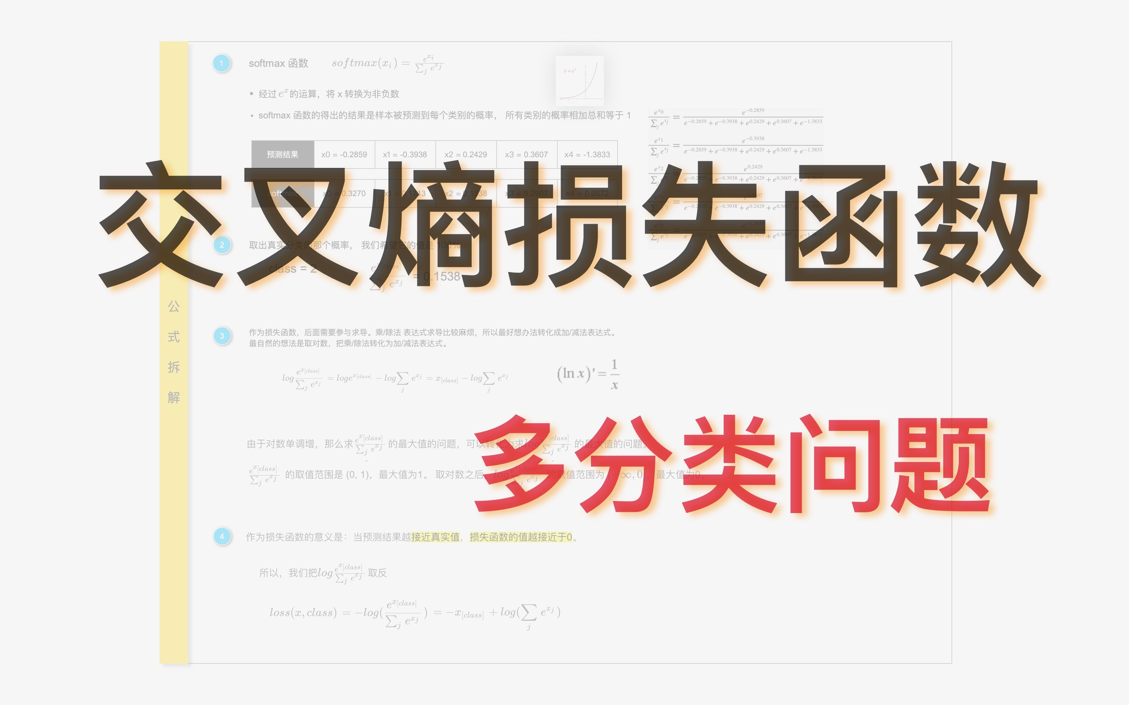 交叉熵损失函数哔哩哔哩bilibili