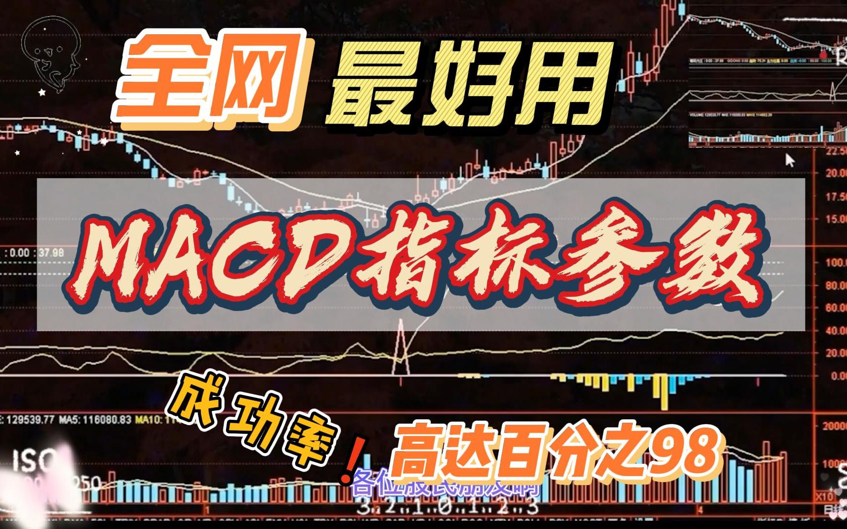 [图]MACD参数这么设，改良指标成功率高达98%，喜欢用MACD指标的快来学!