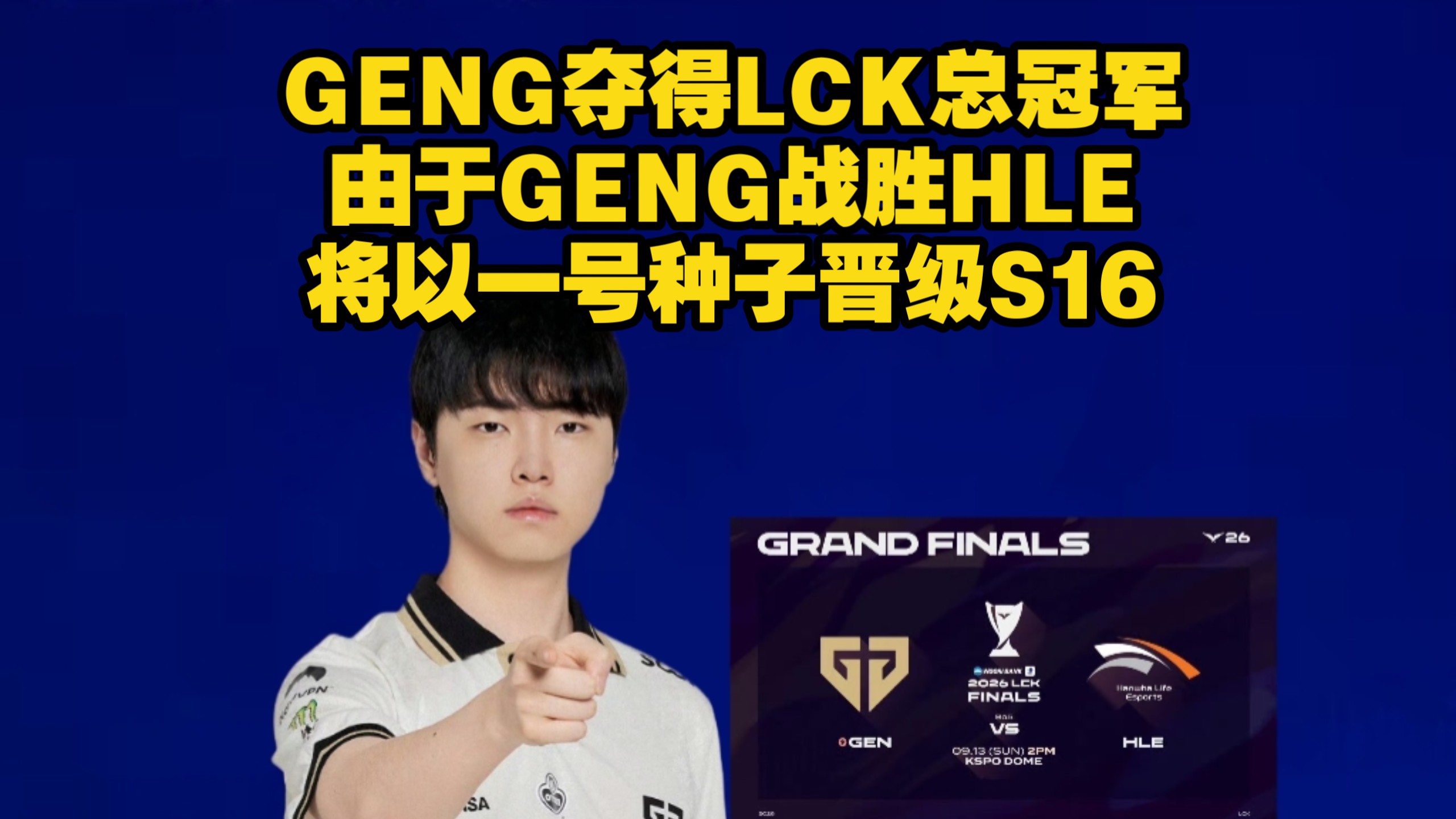 GENG夺得LCK总冠军！由于GENG3-1战胜HLE，GENG将以一号种子的身份晋级S16全球总决赛，GENG连续夺得LCK联赛总冠军！