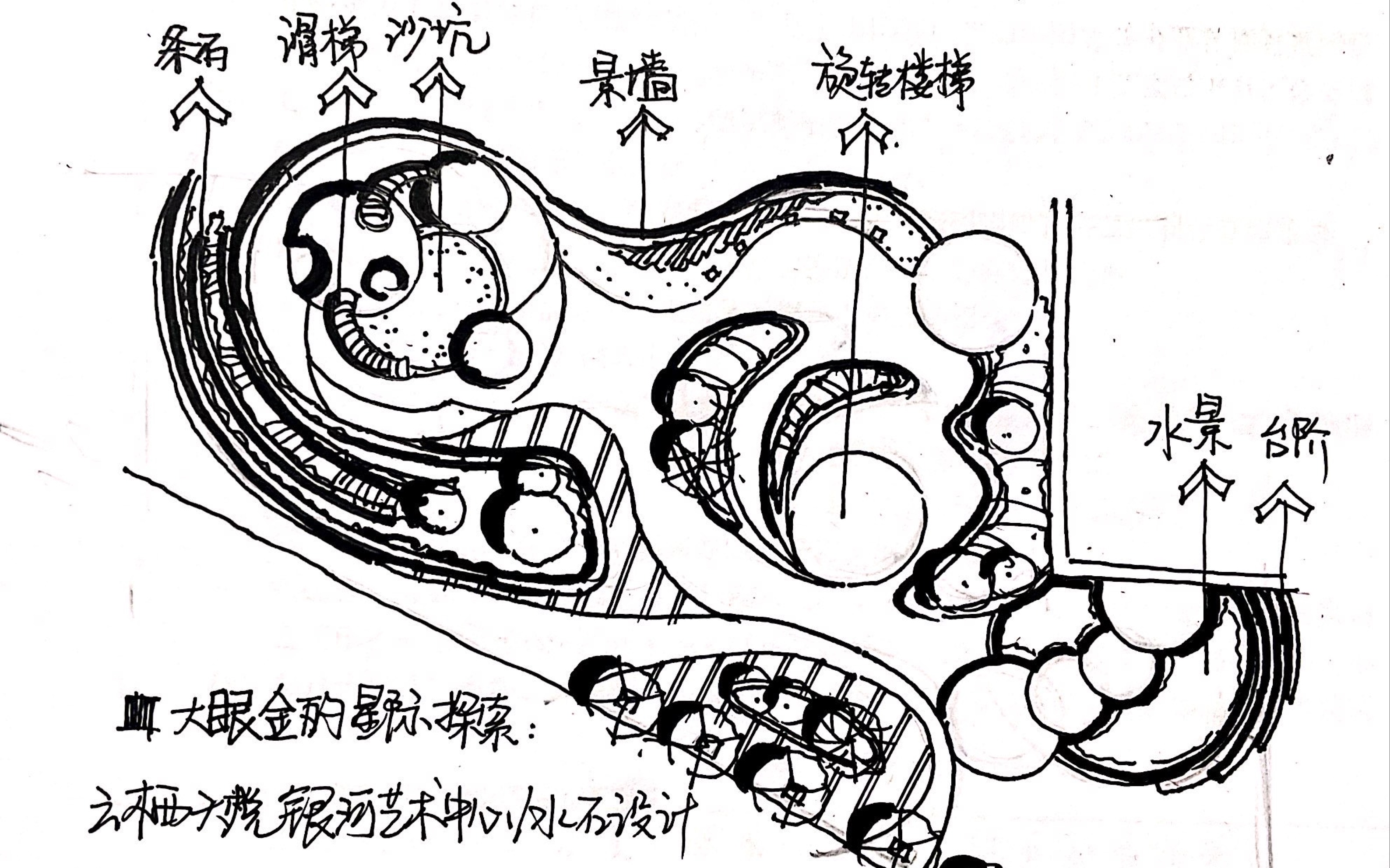 【风景园林】节点抄绘打卡 儿童活动空间怎么画?哔哩哔哩bilibili