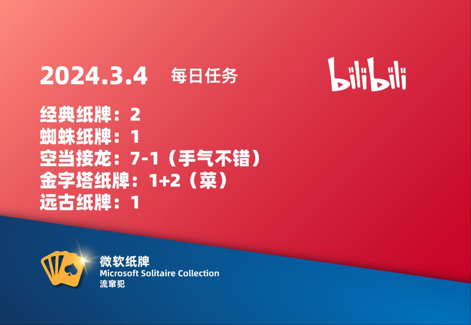 微软纸牌 Microsoft Solitaire Collection 2024.3.4哔哩哔哩bilibili游戏集锦