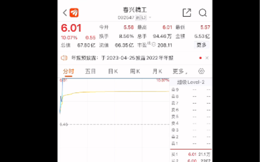 [图]2月10日精选春兴精工，超人气妖股，股性极高，就算一进二失败，也不会吃面，加仓就能回来