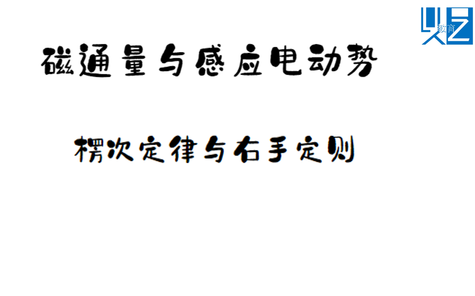 电磁感应专题知识点2:楞次定律与右手定则哔哩哔哩bilibili