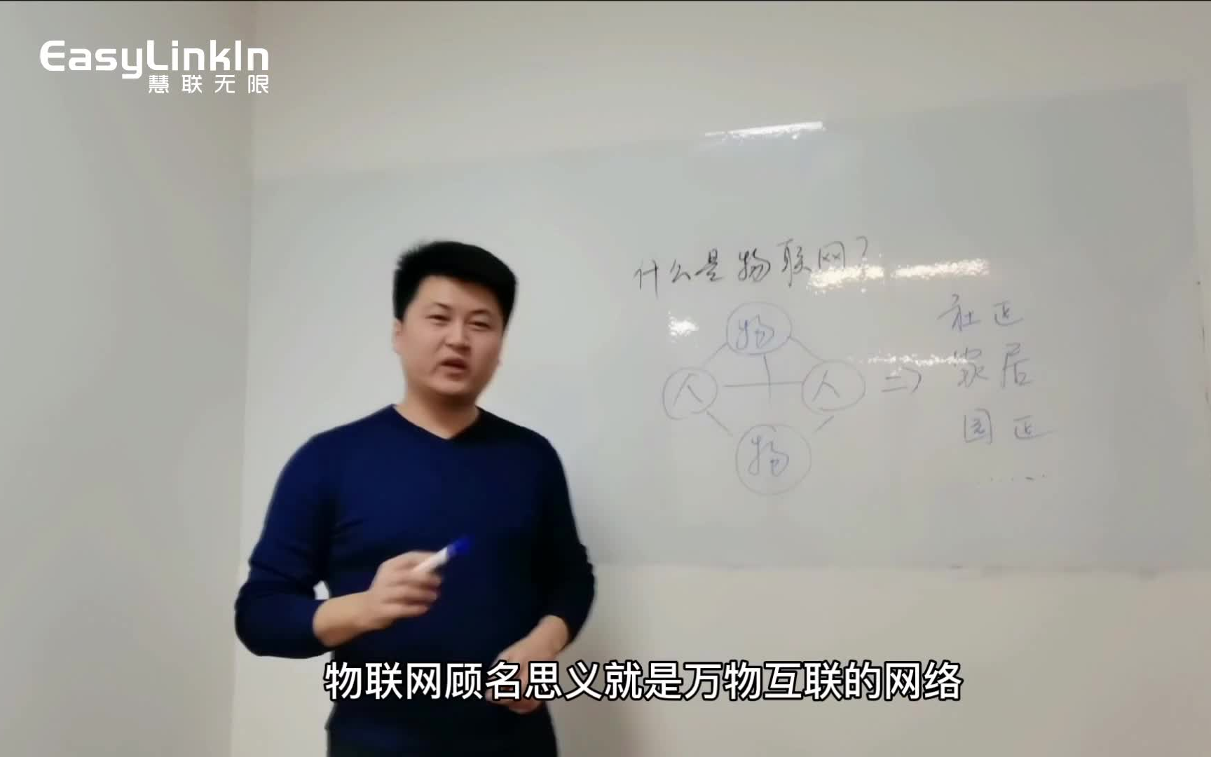 物联网知识系列视频哔哩哔哩bilibili