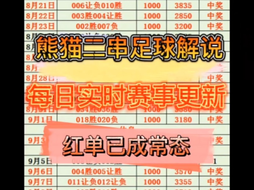 [10月20日]利物浦vs切尔西,来看看每日的赛事分析以及二串推荐哔哩哔哩bilibili