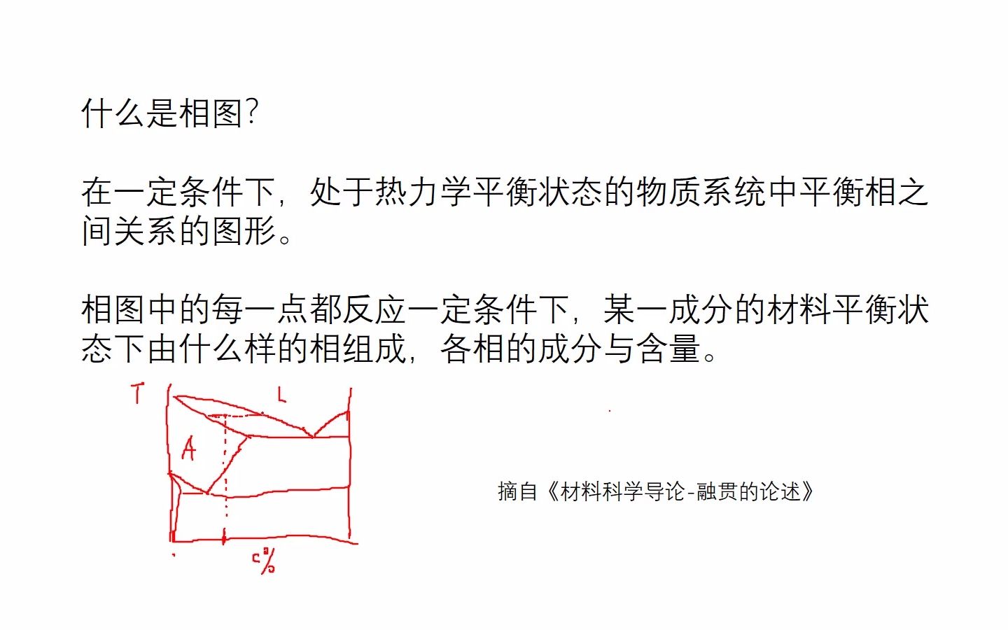 答疑相图的杠杆定律哔哩哔哩bilibili