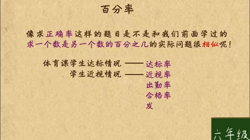 六年级数学上册同步讲解《百分率》,跟我看快乐学数学.哔哩哔哩bilibili