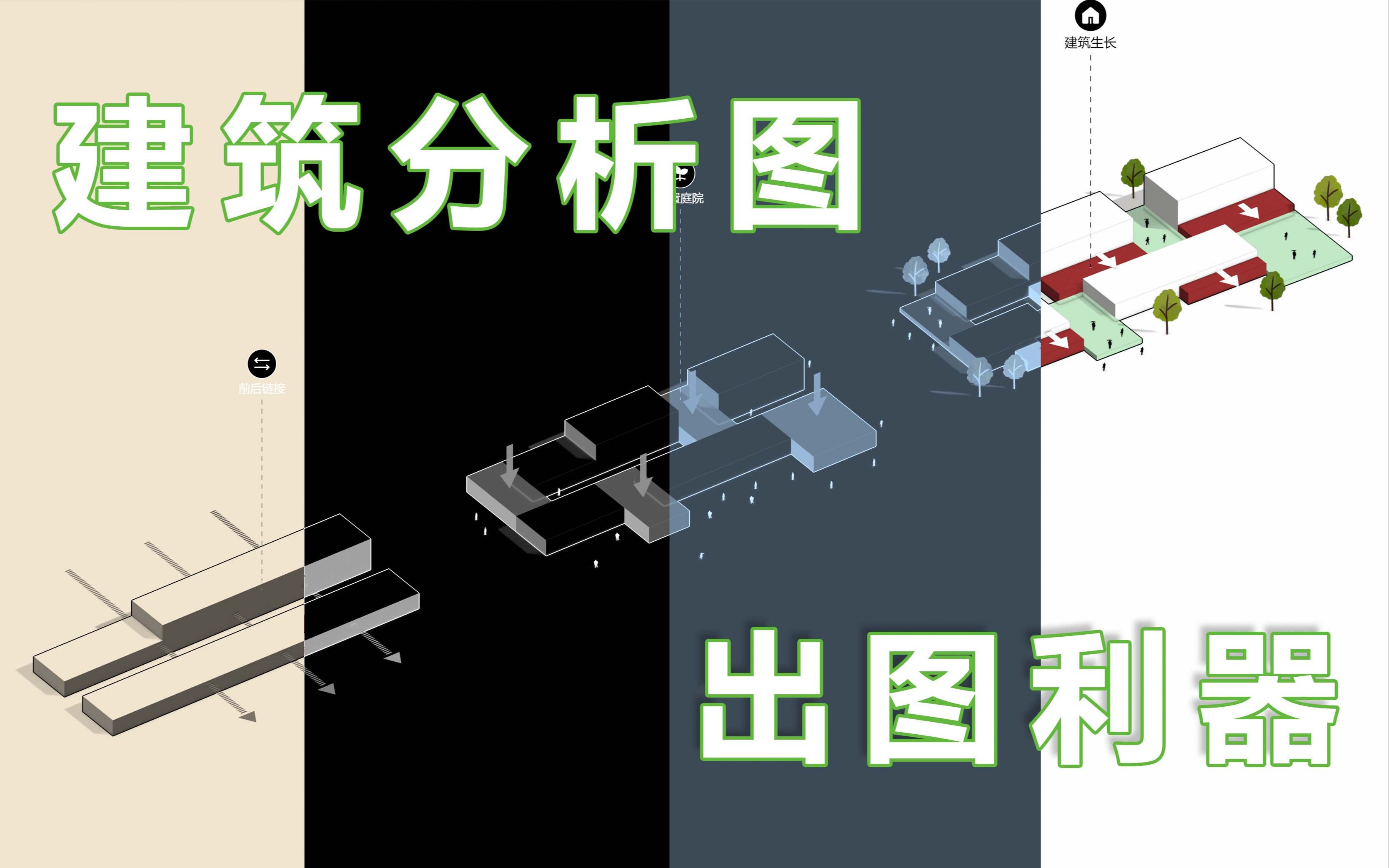 【分析图利器】20分钟快速完成建筑分析图,多种风格任您挑选!!!!哔哩哔哩bilibili