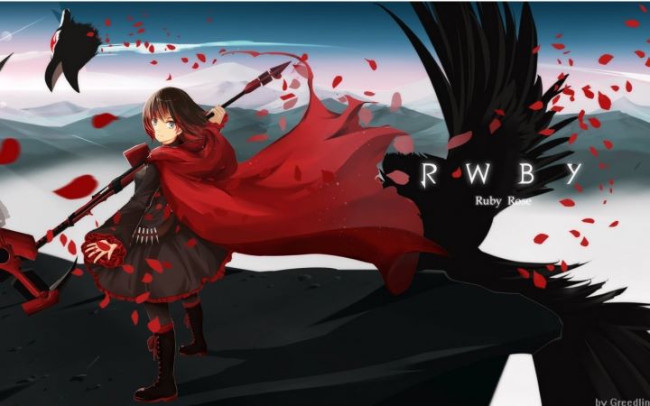 [图]【 RWBY MAD】Red like Rose~