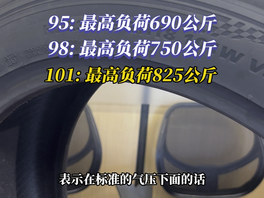 速度级别?负荷指数?轮胎上的“密码”傻傻分不清楚?哔哩哔哩bilibili