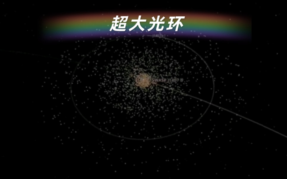 [图]宇宙沙盘，来看看可能有超大光环的行星J1407b