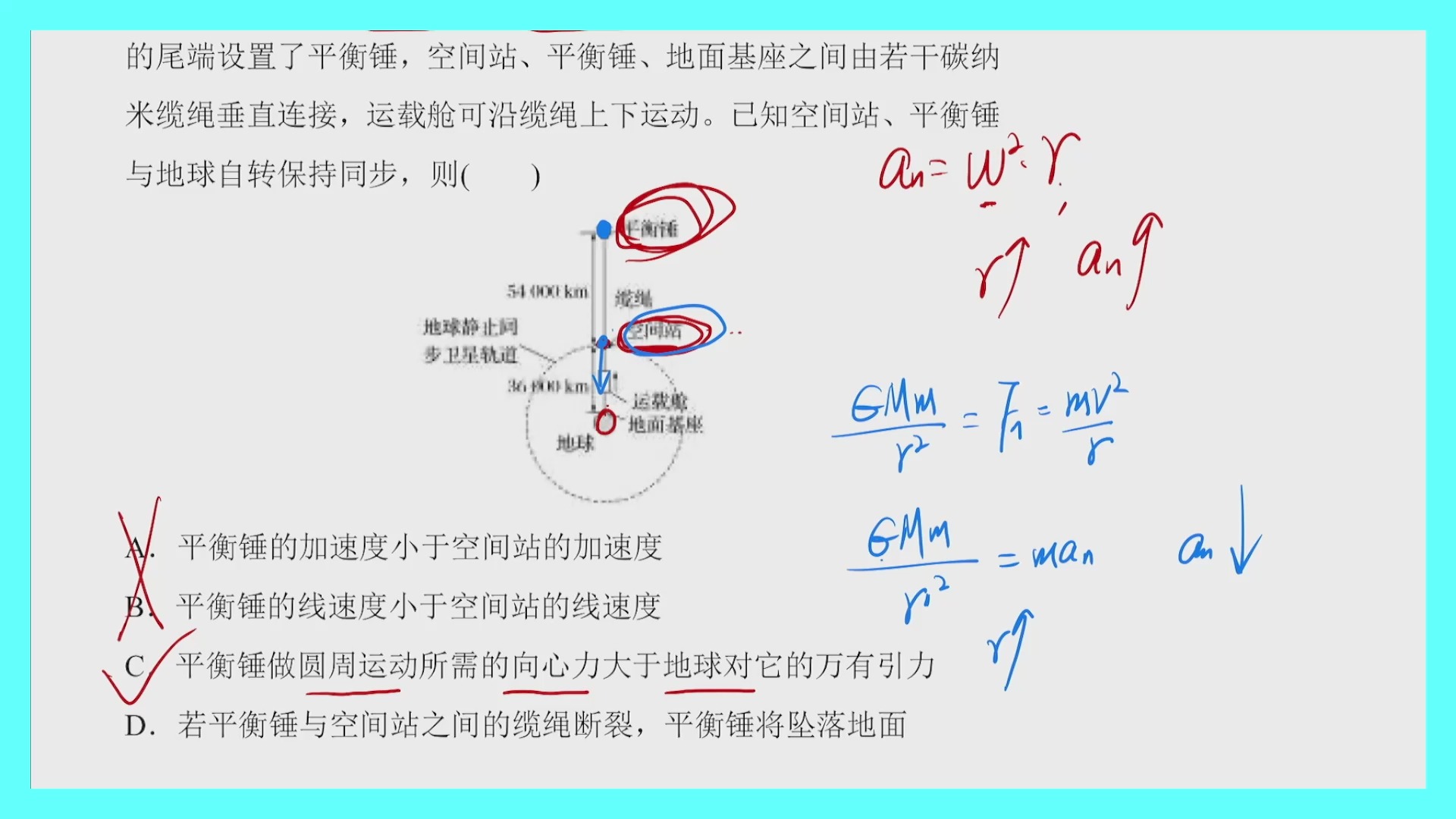 赤道物体受力分析图图片