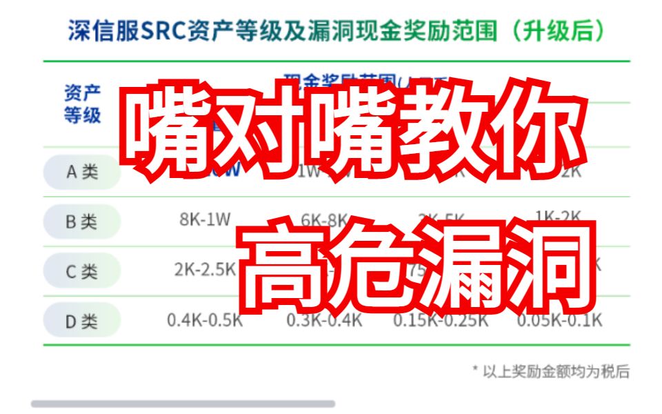 如何快速挖高危SRC漏洞!看完就能挖,新手学不会来k我哔哩哔哩bilibili