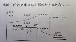 电池三阶段充电电路的原理与实现过程(上)哔哩哔哩bilibili