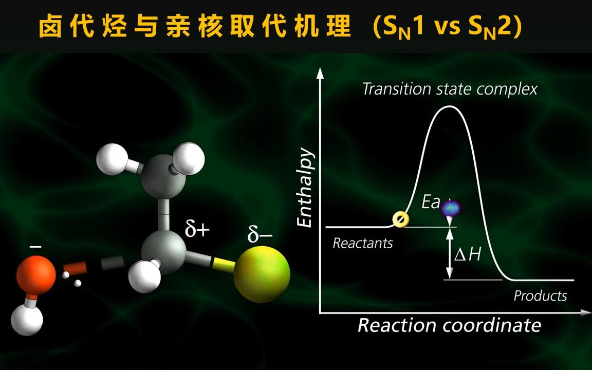 [图]有机化学第八章（上）：卤代烃与亲核取代反应