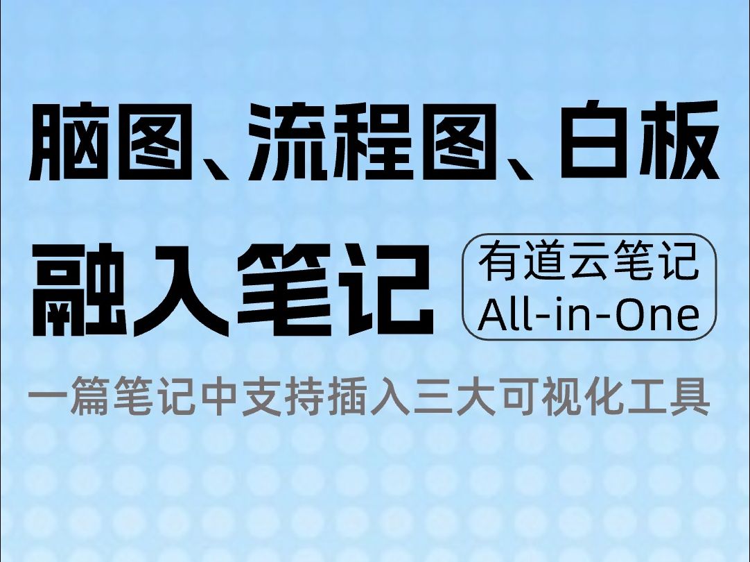 有道云笔记AllinOne新升级!一篇笔记中支持插入脑图、流程图和白板!哔哩哔哩bilibili