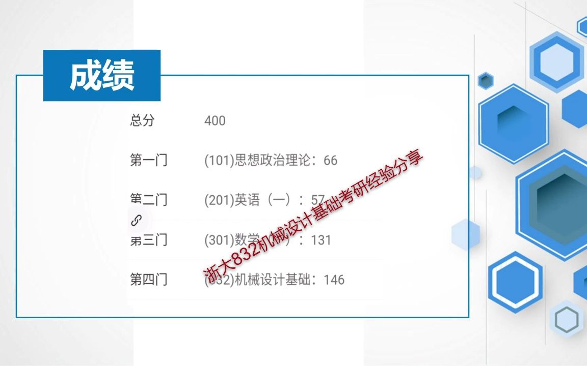 [图]浙江大学832机械设计基础考研经验分享-23学长-专业课146分